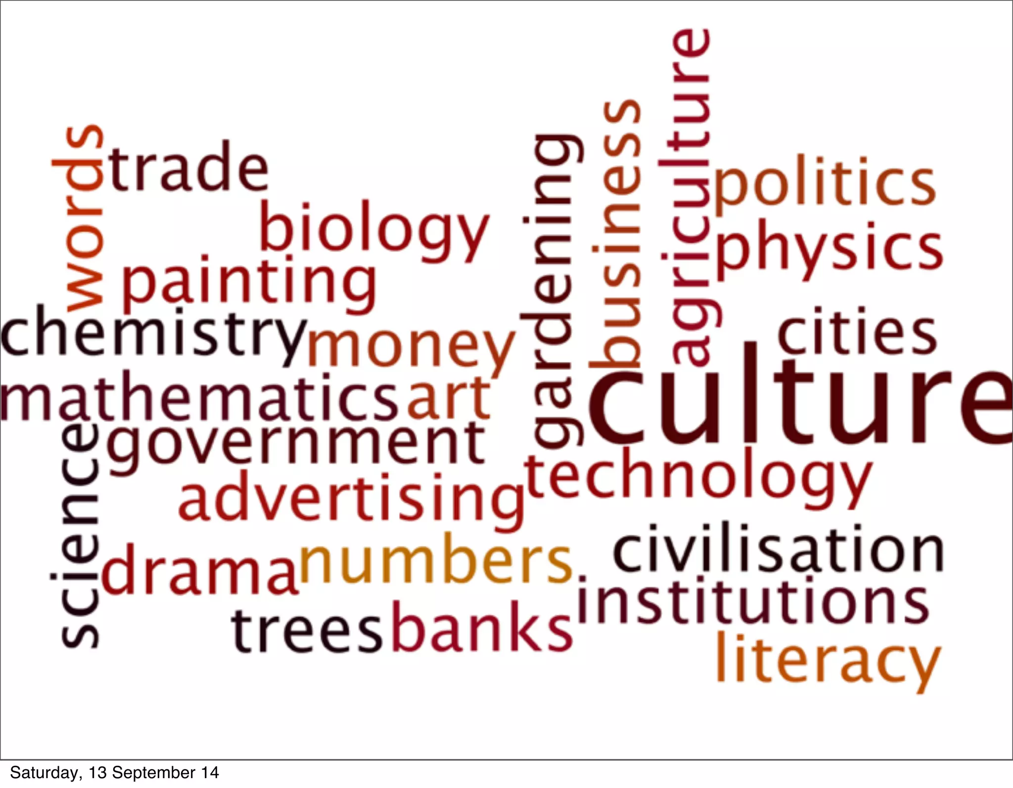 Saturday, 13 September 14 
 