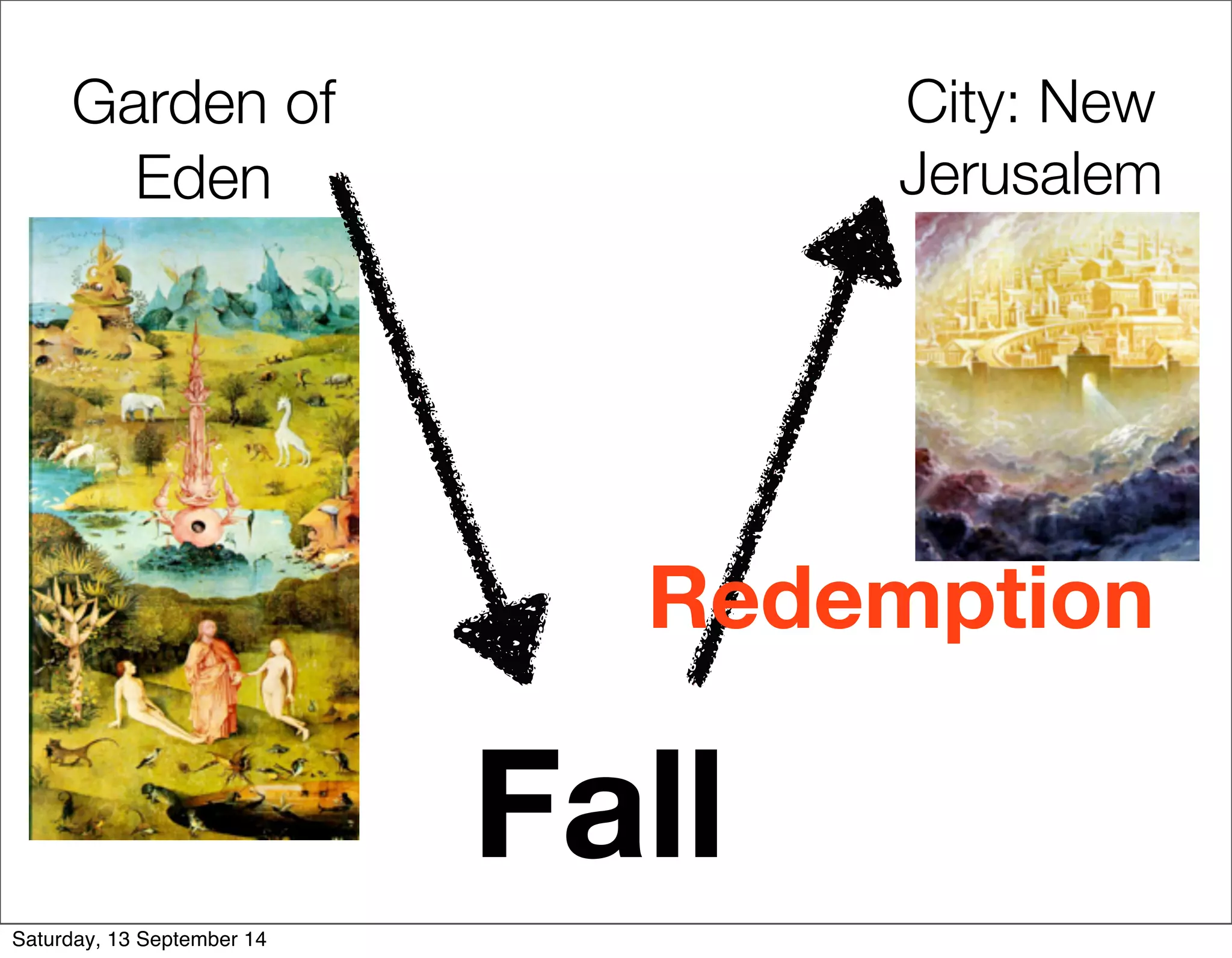 Garden of 
Eden 
City: New 
Jerusalem 
Redemption 
Fall 
Saturday, 13 September 14 
 