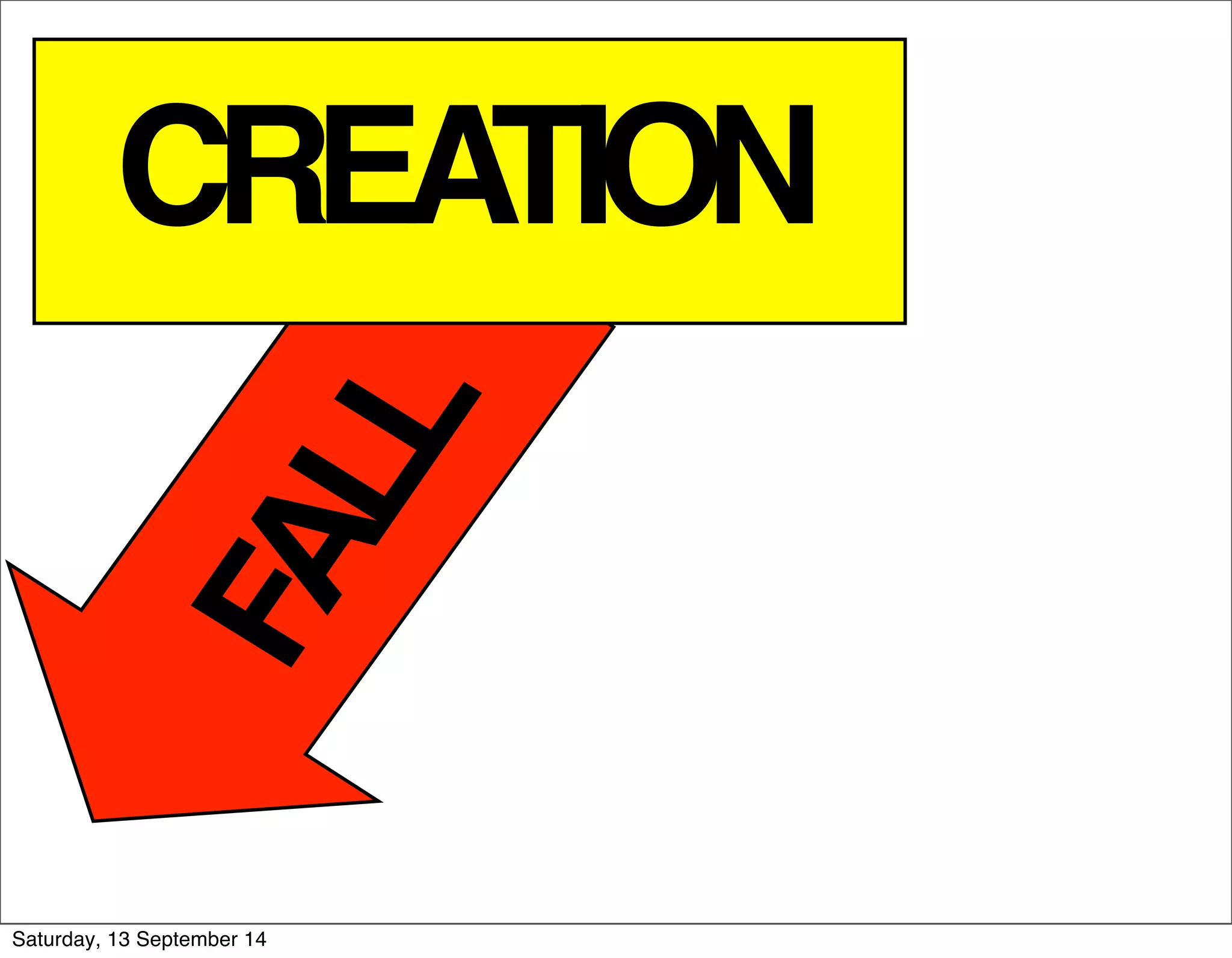 CREATION 
FALL 
Saturday, 13 September 14 
 