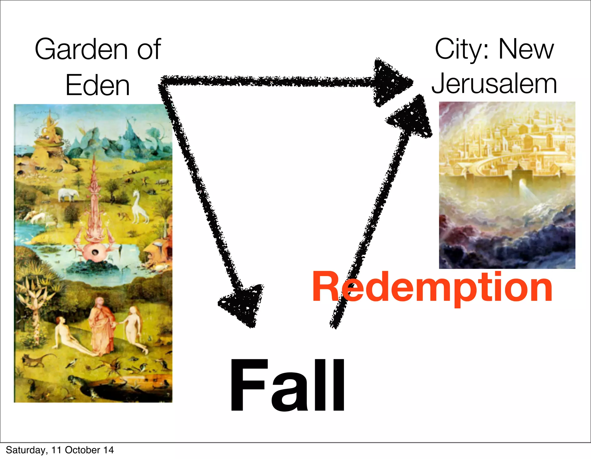 Garden of 
Eden 
City: New 
Jerusalem 
Redemption 
Fall 
Saturday, 11 October 14 
 