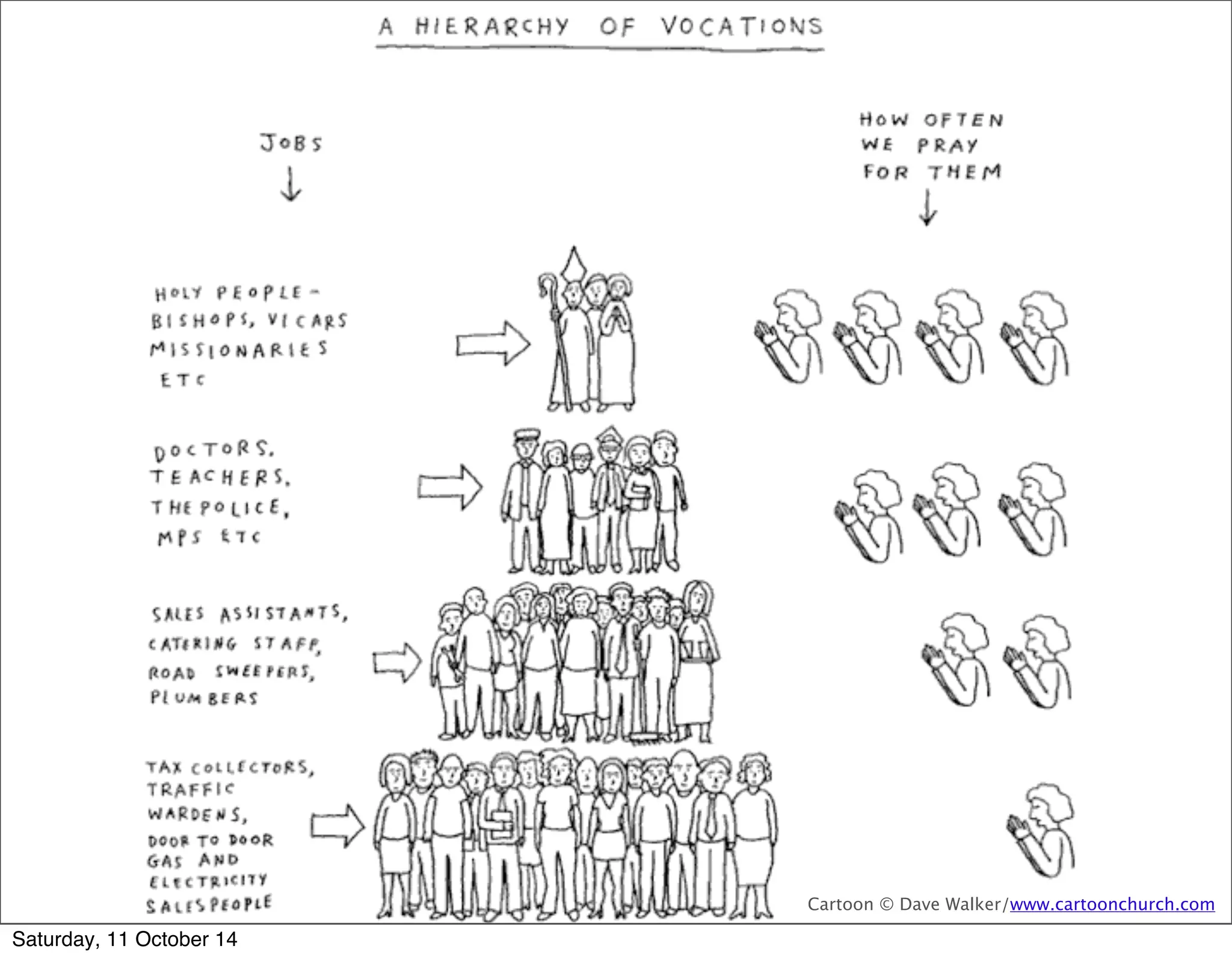 Cartoon © Dave Walker/www.cartoonchurch.com 
Saturday, 11 October 14 
 