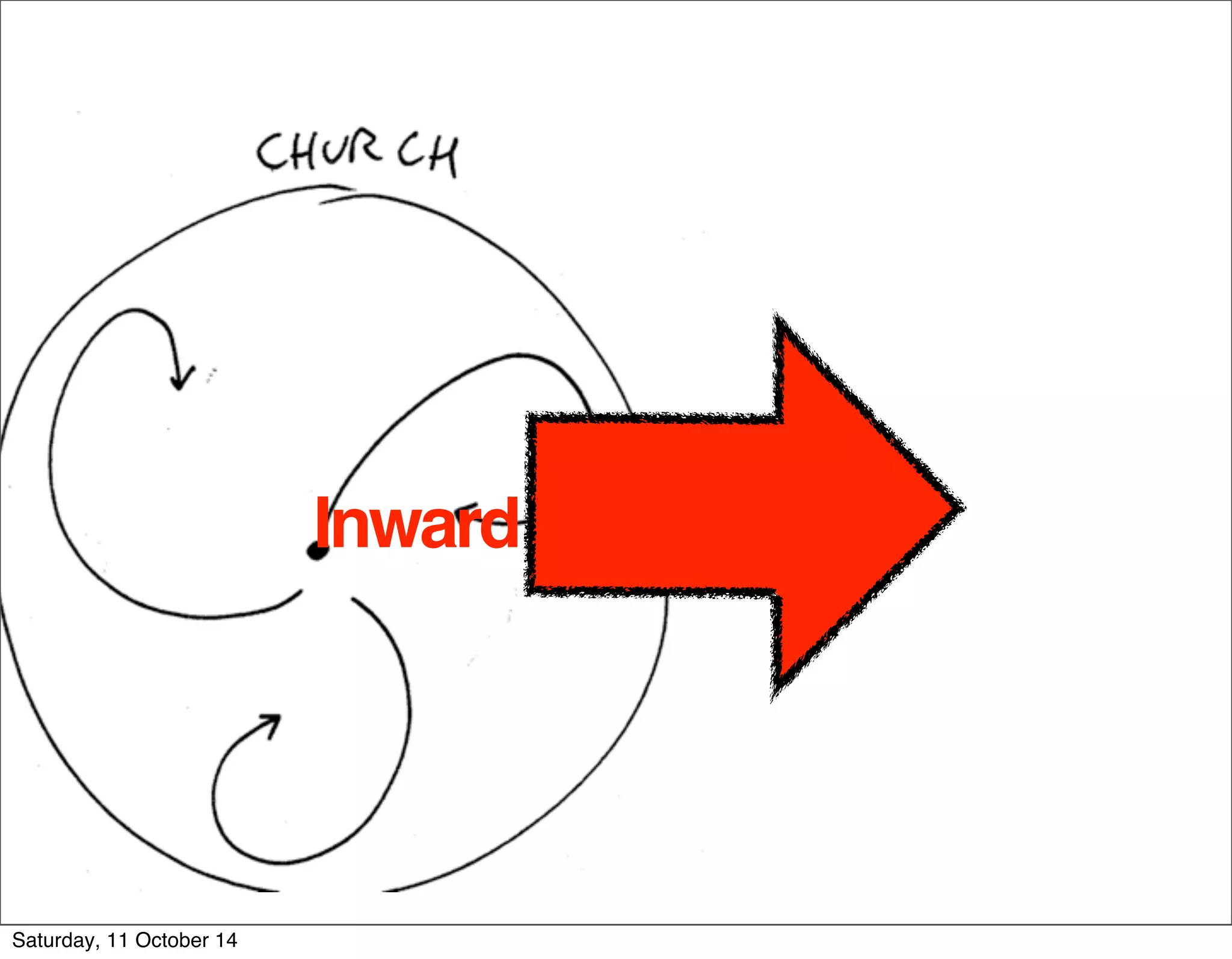 Inward 
Saturday, 11 October 14 
 