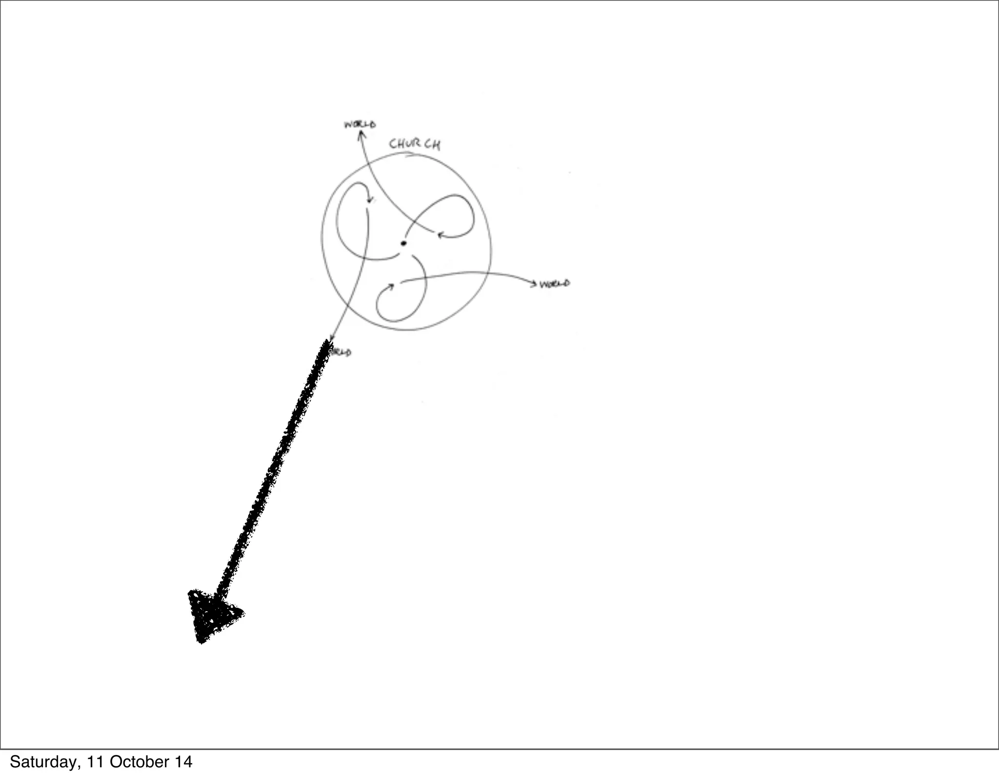 Saturday, 11 October 14 
 