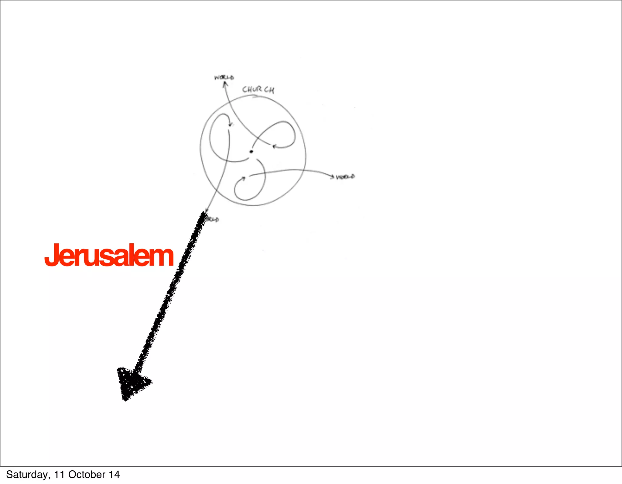 Jerusalem 
Saturday, 11 October 14 
 