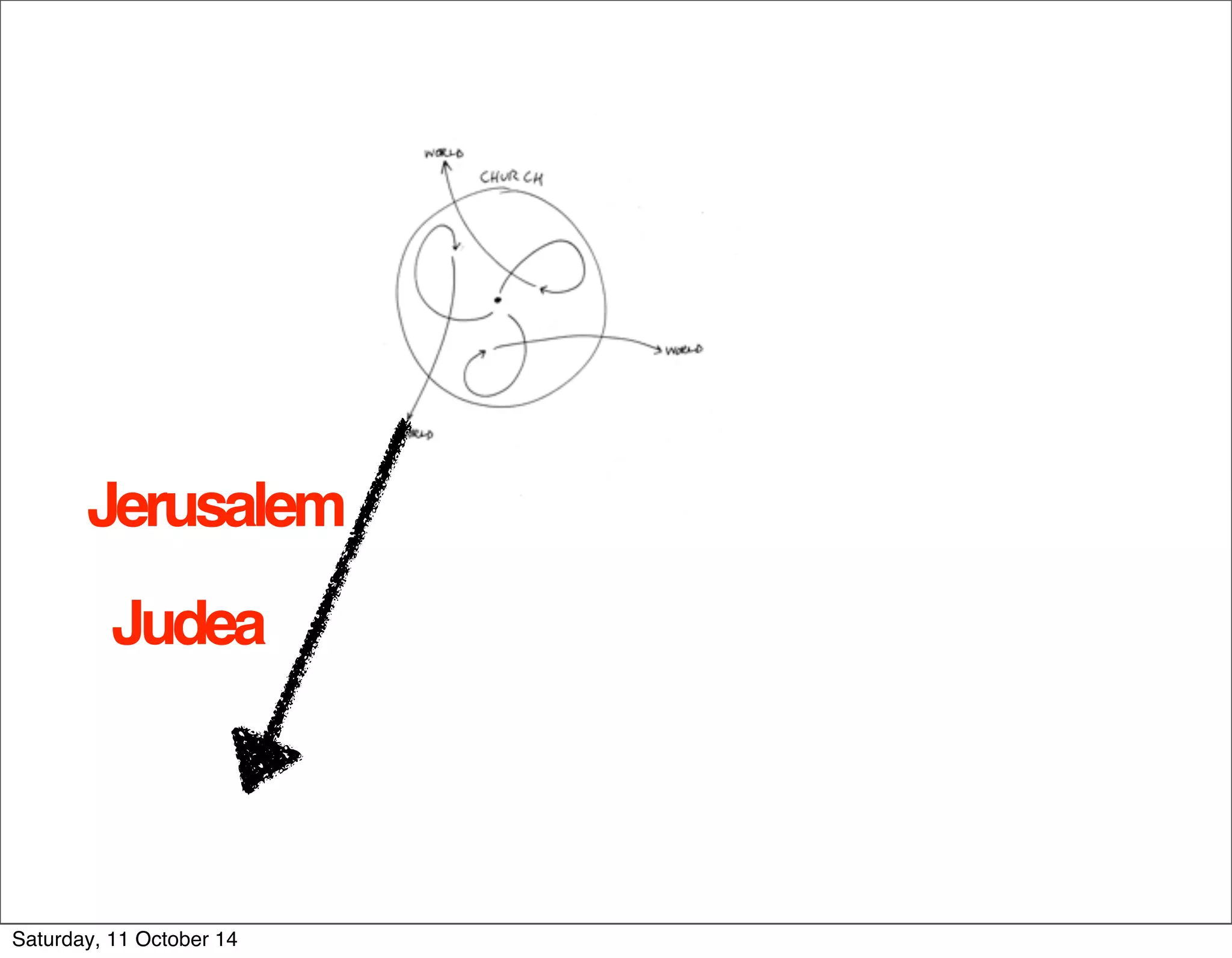 Jerusalem 
Judea 
Saturday, 11 October 14 
 