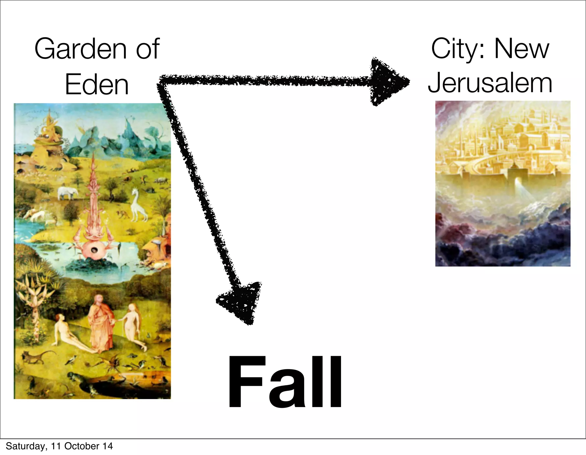 Garden of 
Eden 
City: New 
Jerusalem 
Fall 
Saturday, 11 October 14 
 