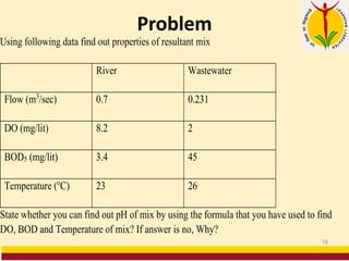 Problem
Using following data find out properties of resultant mix
River Wastewater
Flow (m3
/sec) 0.7 0.231
DO (mg/lit) 8.2 2
BOD5 (mg/lit) 3.4 45
Temperature (o
C) 23 26
State whether you can find out pH of mix by using the formula that you have used to find
DO, BOD and Temperature of mix? If answer is no, Why?
18
 