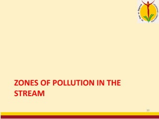ZONES OF POLLUTION IN THE
STREAM
30
 