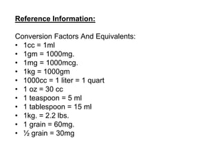 Reference Information:

Conversion Factors And Equivalents:
• 1cc = 1ml
• 1gm = 1000mg.
• 1mg = 1000mcg.
• 1kg = 1000gm
• 1000cc = 1 liter = 1 quart
• 1 oz = 30 cc
• 1 teaspoon = 5 ml
• 1 tablespoon = 15 ml
• 1kg. = 2.2 lbs.
• 1 grain = 60mg.
• ½ grain = 30mg
 