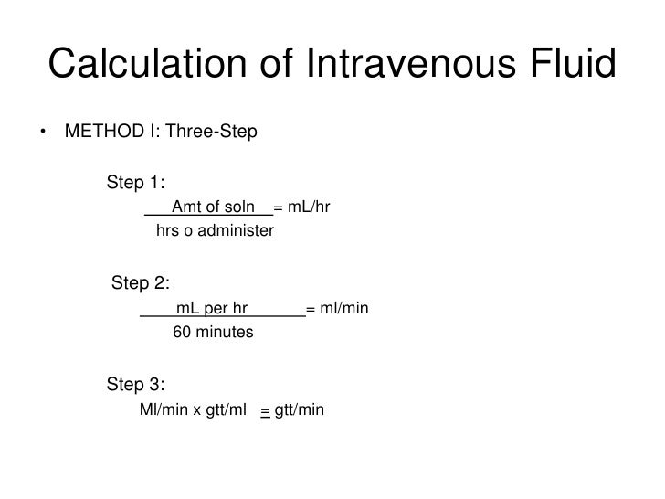 PHARMA Dosage Calculations