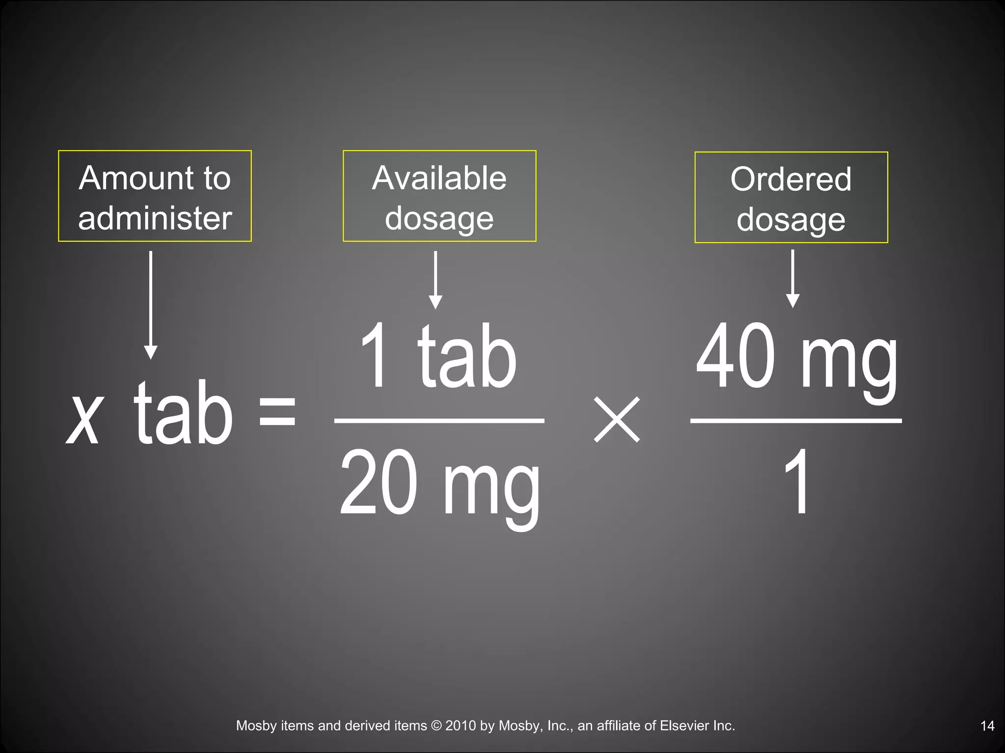 Amount to administer Available dosage Ordered dosage 