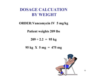 13
DOSAGE CALCUATION
BY WEIGHT
ORDER:Vancomycin IV 5 mg/kg
Patient weights 209 lbs
209 ÷ 2.2 = 95 kg
95 kg X 5 mg = 475 mg
 