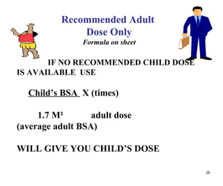 26
Recommended Adult
Dose Only
Formula on sheet
IF NO RECOMMENDED CHILD DOSE
IS AVAILABLE USE
Child’s BSA X (times)
1.7 M² adult dose
(average adult BSA)
WILL GIVE YOU CHILD’S DOSE
 