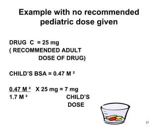 27
Example with no recommended
pediatric dose given
DRUG C = 25 mg
( RECOMMENDED ADULT
DOSE OF DRUG)
CHILD’S BSA = 0.47 M ²
0.47 M ² X 25 mg = 7 mg
1.7 M ² CHILD’S
DOSE
 