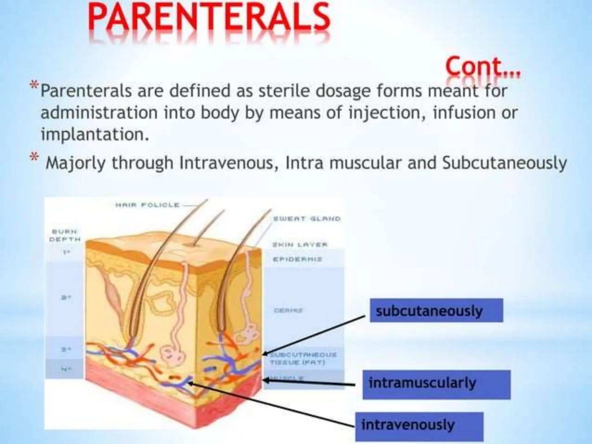 DOSAGE FORM.pptx