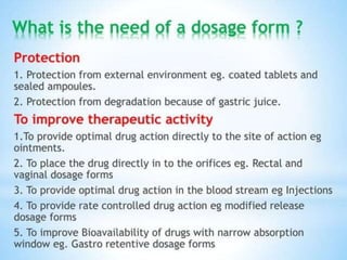 DOSAGE FORM.pptx