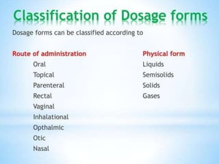 DOSAGE FORM.pptx