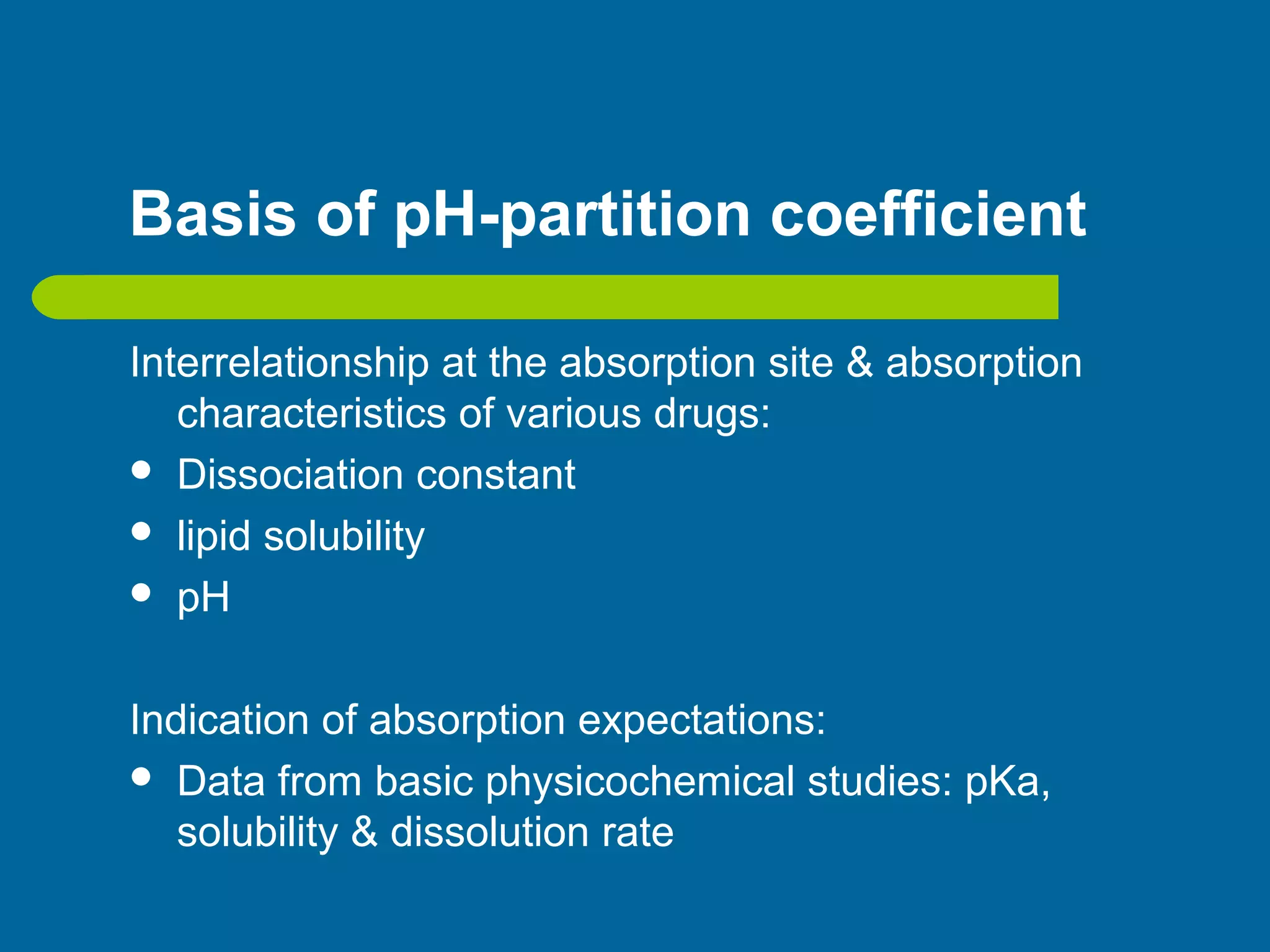 Basis of pH-partition coefficient
Interrelationship at the absorption site & absorption
characteristics of various drugs:
 Dissociation constant
 lipid solubility
 pH
Indication of absorption expectations:
 Data from basic physicochemical studies: pKa,
solubility & dissolution rate
 