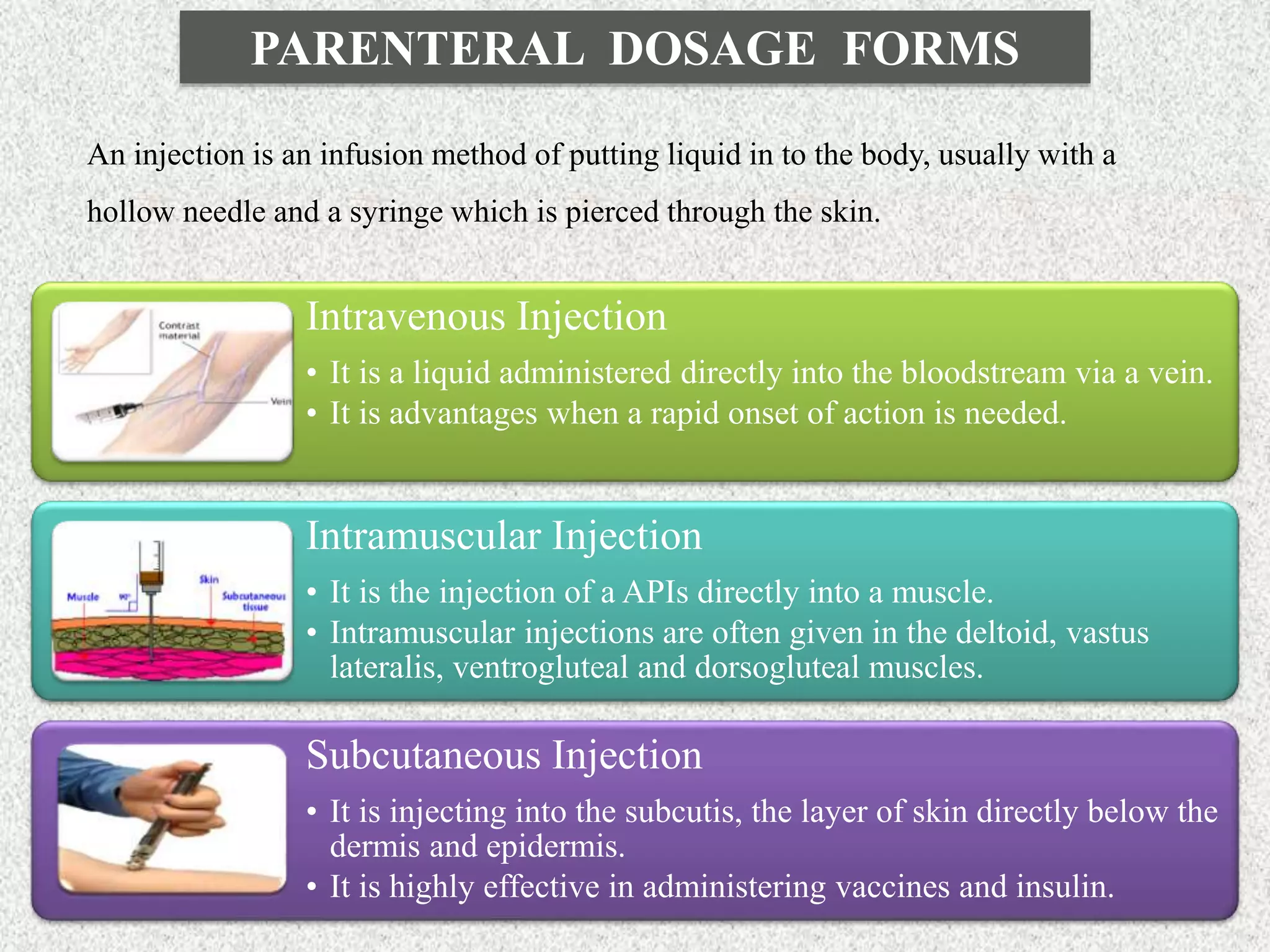 PARENTERAL DOSAGE FORMS
An injection is an infusion method of putting liquid in to the body, usually with a
hollow needle and a syringe which is pierced through the skin.
Intravenous Injection
• It is a liquid administered directly into the bloodstream via a vein.
• It is advantages when a rapid onset of action is needed.
Intramuscular Injection
• It is the injection of a APIs directly into a muscle.
• Intramuscular injections are often given in the deltoid, vastus
lateralis, ventrogluteal and dorsogluteal muscles.
Subcutaneous Injection
• It is injecting into the subcutis, the layer of skin directly below the
dermis and epidermis.
• It is highly effective in administering vaccines and insulin.
 