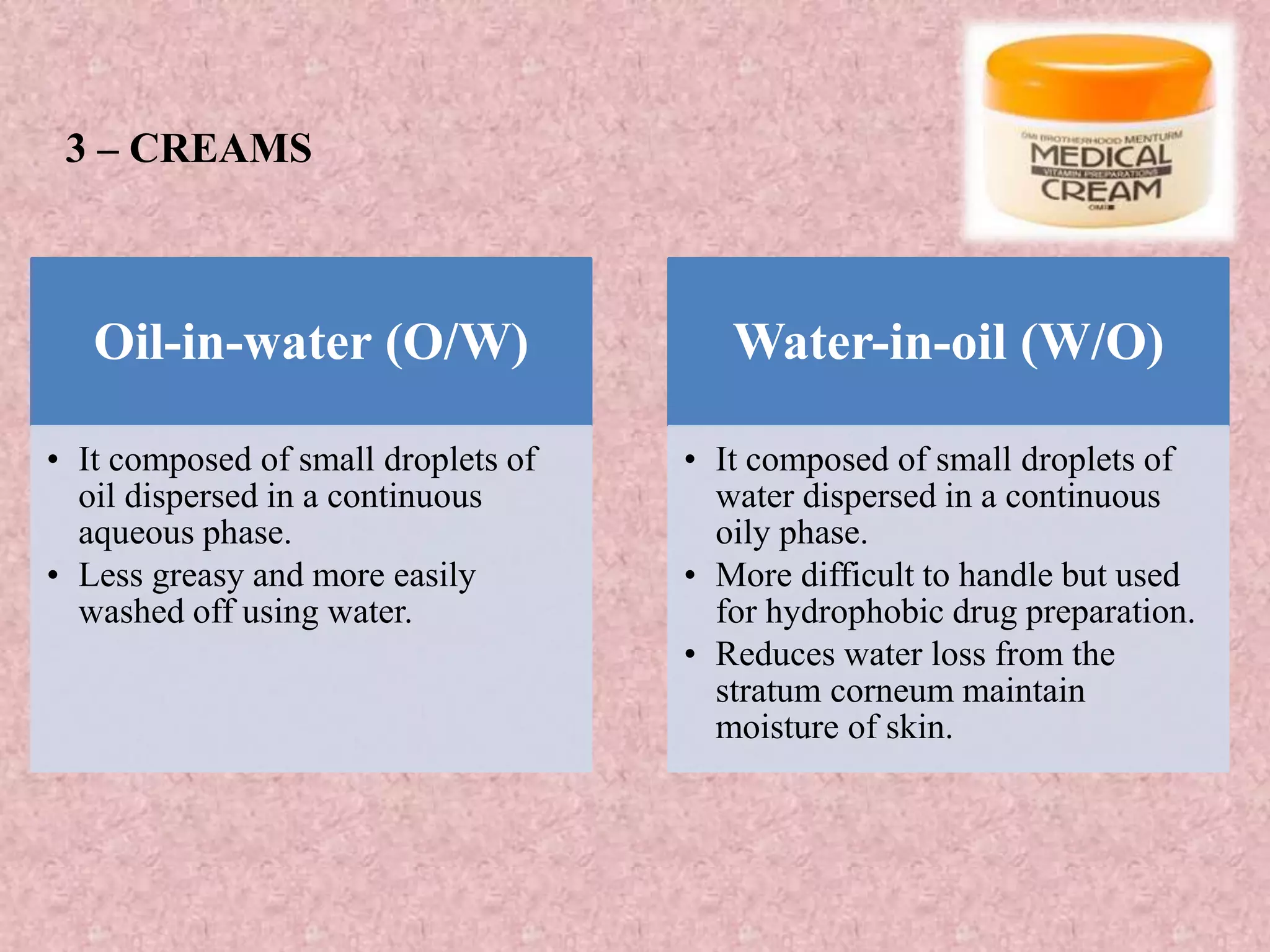 3 – CREAMS
Oil-in-water (O/W)
• It composed of small droplets of
oil dispersed in a continuous
aqueous phase.
• Less greasy and more easily
washed off using water.
Water-in-oil (W/O)
• It composed of small droplets of
water dispersed in a continuous
oily phase.
• More difficult to handle but used
for hydrophobic drug preparation.
• Reduces water loss from the
stratum corneum maintain
moisture of skin.
 