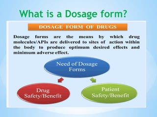 What is a Dosage form?
 