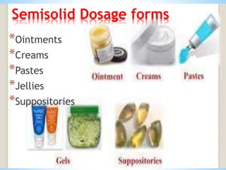 Semisolid Dosage forms
*Ointments
*Creams
*Pastes
*Jellies
*Suppositories
 