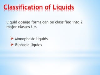 Classification of Liquids
Liquid dosage forms can be classified into 2
major classes i.e.
 Monophasic liquids
 Biphasic liquids
 