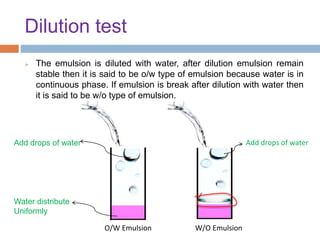 Dilution test
 The emulsion is diluted with water, after dilution emulsion remain
stable then it is said to be o/w type of emulsion because water is in
continuous phase. If emulsion is break after dilution with water then
it is said to be w/o type of emulsion.
Add drops of water
Water distribute
Uniformly
Add drops of water
O/W Emulsion W/O Emulsion
 