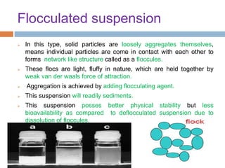 Flocculated suspension
 In this type, solid particles are loosely aggregates themselves,
means individual particles are come in contact with each other to
forms network like structure called as a floccules.
 These flocs are light, fluffy in nature, which are held together by
weak van der waals force of attraction.
 Aggregation is achieved by adding flocculating agent.
 This suspension will readily sediments.
 This suspension posses better physical stability but less
bioavailability as compared to deflocculated suspension due to
dissolution of floccules.
 