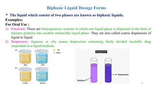 30
Biphasic Liquid Dosage Forms
 The liquid which consist of two phases are known as biphasic liquids.
Examples:
For Oral Use :
1) Emulsion: These are heterogeneous systems in which one liquid phase is dispersed in the form of
minutes globules into another immiscible liquid phase. They are also called coarse dispersions of
liquid in liquid.
2) Suspension: Aqueous or oily coarse dispersions containing finely divided insoluble drug
suspended in a liquid medium.
 