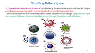 42
Novel Drug Delivery System
3) Controlled drug delivery System: Controlled drug delivery is one which delivers the drug at
a predetermined rate, for locally or systemically, for a specified period of time.
The basic mechanisms that control the release of the drug molecules through the polymeric layer
are osmosis, diffusion, chemical degradation, swelling and dissolution, with diffusion .
 