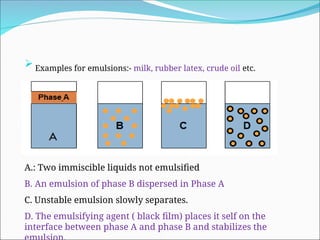 DOSAGE FORMS CONCEPT AND CLASSIFICATION (1).ppt