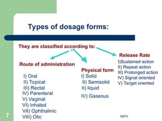 DOSAGE FORMS CONCEPT AND CLASSIFICATION (1).ppt