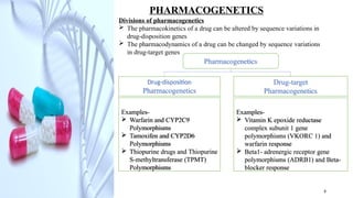 PHARMACOGENETICS
Divisions of pharmacogenetics
 The pharmacokinetics of a drug can be altered by sequence variations in
drug-disposition genes
 The pharmacodynamics of a drug can be changed by sequence variations
in drug-target genes
Pharmacogenetics
Drug-disposition
Pharmacogenetics
Drug-target
Pharmacogenetics
Examples-
 Vitamin K epoxide reductase
complex subunit 1 gene
polymorphisms (VKORC 1) and
warfarin response
 Beta1- adrenergic receptor gene
polymorphisms (ADRB1) and Beta-
blocker response
Examples-
 Warfarin and CYP2C9
Polymorphisms
 Tamoxifen and CYP2D6
Polymorphisms
 Thiopurine drugs and Thiopurine
S-methyltransferase (TPMT)
Polymorphisms
9
 