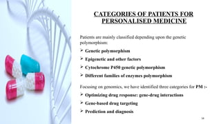 CATEGORIES OF PATIENTS FOR
PERSONALISED MEDICINE
Patients are mainly classified depending upon the genetic
polymorphism:
 Genetic polymorphism
 Epigenetic and other factors
 Cytochrome P450 genetic polymorphism
 Different families of enzymes polymorphism
Focusing on genomics, we have identified three categories for PM :-
 Optimizing drug response: gene-drug interactions
 Gene-based drug targeting
 Prediction and diagnosis
14
 