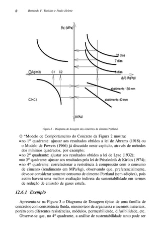 0 Bernardo F. Tutikian e Paulo Helene
Figura 2 – Diagrama de dosagem dos concretos de cimento Portland.
O “Modelo de Comportamento do Concreto da Figura 2 mostra:
•	no 1º quadrante: ajustar aos resultados obtidos a lei de Abrams (1918) ou
o Modelo de Powers (1966) já discutido neste capítulo, através de métodos
dos mínimos quadrados, por exemplo;
•	no 2º quadrante: ajustar aos resultados obtidos a lei de Lyse (1932);
•no 3º quadrante: ajustar aos resultados pela lei de Priszkulnik & Kirilos (1974);
•	no 4º quadrante: correlacionar a resistência à compressão com o consumo
de cimento (rendimento em MPa/kg), observando que, preferencialmente,
deve-se considerar somente consumo de cimento Portland (sem adições), pois
assim haverá uma melhor avaliação indireta da sustentabilidade em termos
de redução de emissão de gases estufa.
12.6.1 Exemplo
Apresenta-se na Figura 3 o Diagrama de Dosagem típico de uma família de
concretos com consistência fluida, mesmo teor de argamassa e mesmos materiais,
porém com diferentes resistências, módulos, permeabilidade, difusibilidade, etc.
Observe-se que, no 4º quadrante, a análise de sustentabilidade tanto pode ser
 