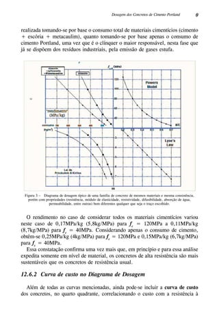0Dosagem dos Concretos de Cimento Portland
realizada tomando-se por base o consumo total de materiais cimentícios (cimento
+ escória + metacaulim), quanto tomando-se por base apenas o consumo de
cimento Portland, uma vez que é o clínquer o maior responsável, nesta fase que
já se dispõem dos resíduos industriais, pela emissão de gases estufa.
Figura 3 – Diagrama de dosagem típico de uma família de concreto de mesmos materiais e mesma consistência,
porém com propriedades (resistência, módulo de elasticidade, resistividade, difusibilidade, absorção de água,
permeabilidade, entre outras) bem diferentes qualquer que seja o traço escolhido.
O rendimento no caso de considerar todos os materiais cimentícios variou
neste caso de 0,17MPa/kg (5,8kg/MPa) para fc
= 120MPa a 0,11MPa/kg
(8,7kg/MPa) para fc
= 40MPa. Considerando apenas o consumo de cimento,
obtêm-se 0,25MPa/kg (4kg/MPa) para fc
= 120MPa e 0,15MPa/kg (6,7kg/MPa)
para fc
= 40MPa.
Essa constatação confirma uma vez mais que, em princípio e para essa análise
expedita somente em nível de material, os concretos de alta resistência são mais
sustentáveis que os concretos de resistência usual.
12.6.2 Curva de custo no Diagrama de Dosagem
Além de todas as curvas mencionadas, ainda pode-se incluir a curva de custo
dos concretos, no quarto quadrante, correlacionando o custo com a resistência à
 