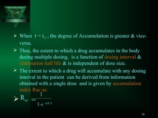 Dosage regimen | PPT