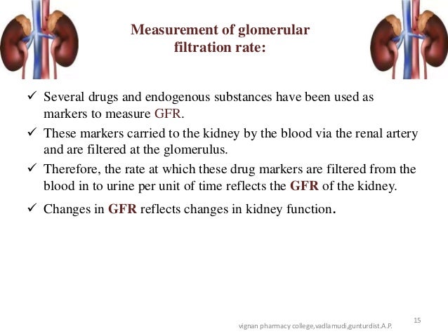 Pepcid Dosing In Renal Failure