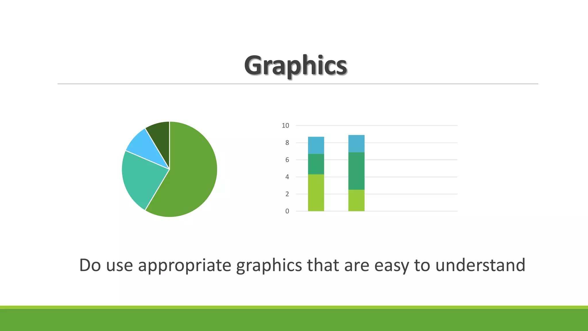 Graphics
Do use appropriate graphics that are easy to understand
0
2
4
6
8
10
 