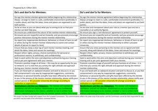 Prepared by A. Clifton 2015
This project has been funded with support from the European Commission. This communication reflects the views only of the author, and the Commission cannot be held responsible for any
use which may be made of the information contained therein.
Do’s and don’ts for Mentees: Do’s and don’ts for Mentors:
Do sign the mentor-mentee agreement before beginning this relationship: Do sign the mentor-mentee agreement before beginning this relationship:
Always arrange to meet in a safe, comfortable environment (preferably in
a public place), and that the dates, times and places are organised to suit
both parties;
Always arrange to meet in a safe, comfortable environment (preferably in a
public place), and that the dates, times and places are organised to suit both
parties;
Do be as clear as you can about what you’re aiming to do so that your
mentor can best help you;
Do be clear and transparent about your role as a mentor (you are not a
counsellor or an authority figure);
Do ensure you understand the nature of the mentee-mentor relationship; Do ensure you sign a ‘non-disclosure’ agreement to protect yourself;
Do ensure you are respectful and act honestly, and you promote encourage
positive interactions during the mentor-mentee relationship
Do ensure you are respectful and act honestly, and you promote encourage
positive interactions during the mentor-mentee relationship
Do report any inappropriate disclosure, behaviour or threat of harm to self
or others during the mentor-mentee relationship to [name and contact
details of person to report to here]
Do report any inappropriate disclosure, behaviour or threat of harm to self
or others during the mentor-mentee relationship to either Lancaster
University;
Ensure that you keep a clear log of each mentor-mentee meeting, and
detail the dates, times and venues for meetings;
Ensure that any notes pertaining to the mentee are co-signed and held
securely, along with details of the dates, times and venues for meetings;
Respect others rights, privacy, choices (sometimes for personal or
professional reasons, to withdraw), and confidentiality;
Respect others rights, privacy, choices (sometimes to withdraw), and
confidentiality;
Seek to work within the aims and objectives outlined during your training
and as per joint agreement with your mentor;
Seek to work within the aims and objectives outlined during your mentee’s
training and as per joint agreement with your mentee;
Promote a positive image at all times – this may be an opportunity for you
to network, so it is vital that you convey the right attitude and approach
during your mentor-mentee relationship;
Promote a positive image of yourself and your business at all times – it is
vital that you convey the right attitude and approach during the mentor-
mentee relationship;
If you are faced with an awkward situation and wish to discuss it, or you
feel compromised in any way by inappropriate suggestions, comments,
behaviour or personal benefits and gifts have been offered by the mentor
to you in the process of the mentor-mentee relationship, please notify your
contact person at XX Lancaster University XX (change according to
institution or organisation);
If you are faced with an awkward situation and wish to discuss it, or you feel
compromised in any way by inappropriate suggestions, comments,
behaviour or personal benefits and gifts have been offered by the mentee
to you in the process of the mentor-mentee relationship, please notify your
contact person at XX Lancaster University XX (change according to
institution or organisation);
Nondisclosure and Non-use Obligations. The mentee will maintain in
confidence and will not disclose, disseminate or use any Confidential
Information belonging to the mentor, whether or not in written form
without expressed permission from the mentor (advise written form here).
Nondisclosure and Non-use Obligations. The mentor will maintain in
confidence and will not disclose, disseminate or use any Confidential
Information belonging to the mentee, whether or not in written form
without expressed permission from the mentee (advise written form here).
 