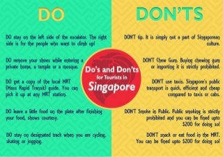 Do’s and Don’ts for Tourists in Singapore