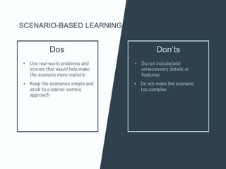 Instructional Design Strategies for Rapid eLearning