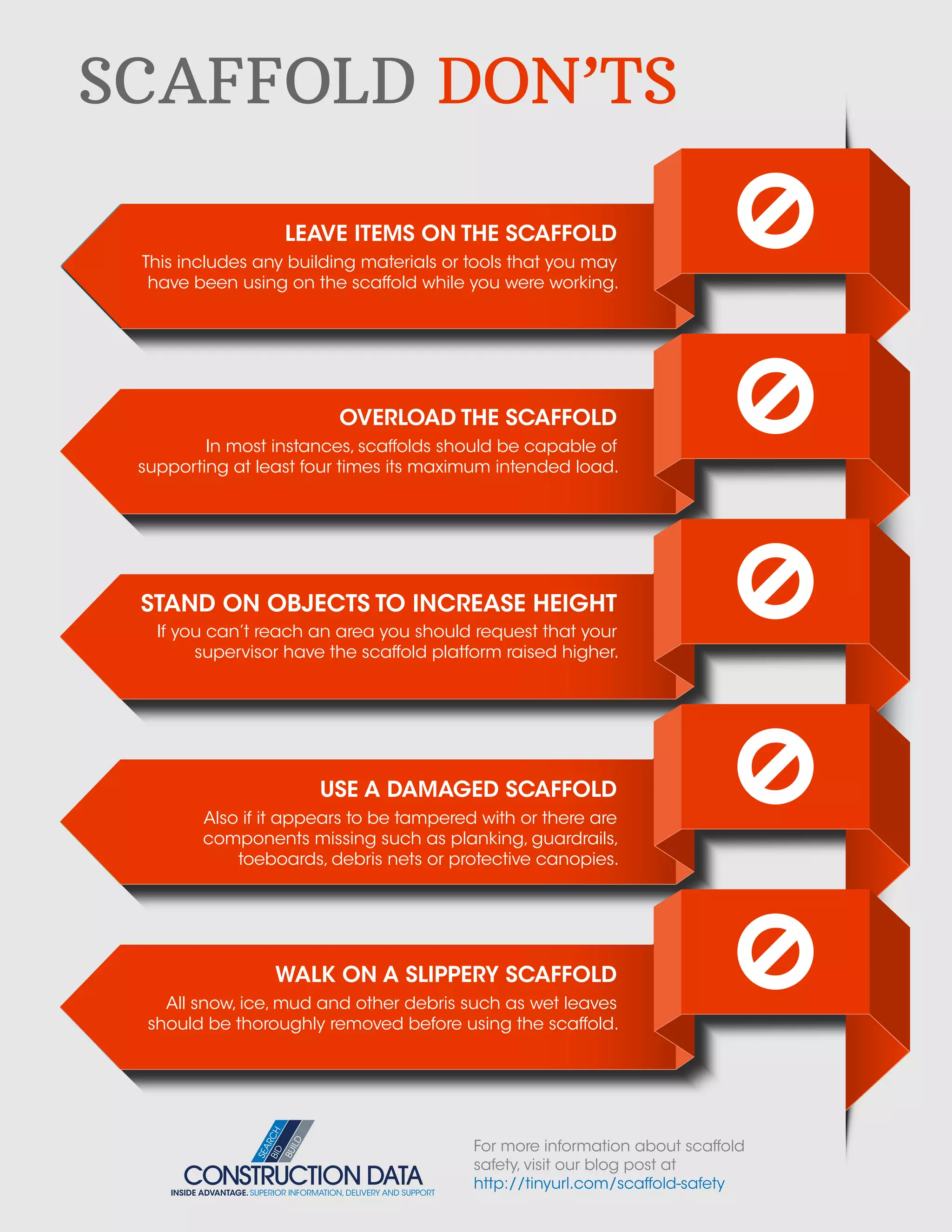 SCAFFOLD DON’TS
INSIDE ADVANTAGE. SUPERIOR INFORMATION, DELIVERY AND SUPPORT
For more information about scaffold
safety, visit our blog post at
http://tinyurl.com/scaffold-safety
LEAVE ITEMS ON THE SCAFFOLD
This includes any building materials or tools that you may
have been using on the scaffold while you were working.
OVERLOAD THE SCAFFOLD
In most instances, scaffolds should be capable of
supporting at least four times its maximum intended load.
USE A DAMAGED SCAFFOLD
Also if it appears to be tampered with or there are
components missing such as planking, guardrails,
toeboards, debris nets or protective canopies.
WALK ON A SLIPPERY SCAFFOLD
All snow, ice, mud and other debris such as wet leaves
should be thoroughly removed before using the scaffold.
STAND ON OBJECTS TO INCREASE HEIGHT
If you can’t reach an area you should request that your
supervisor have the scaffold platform raised higher.
 