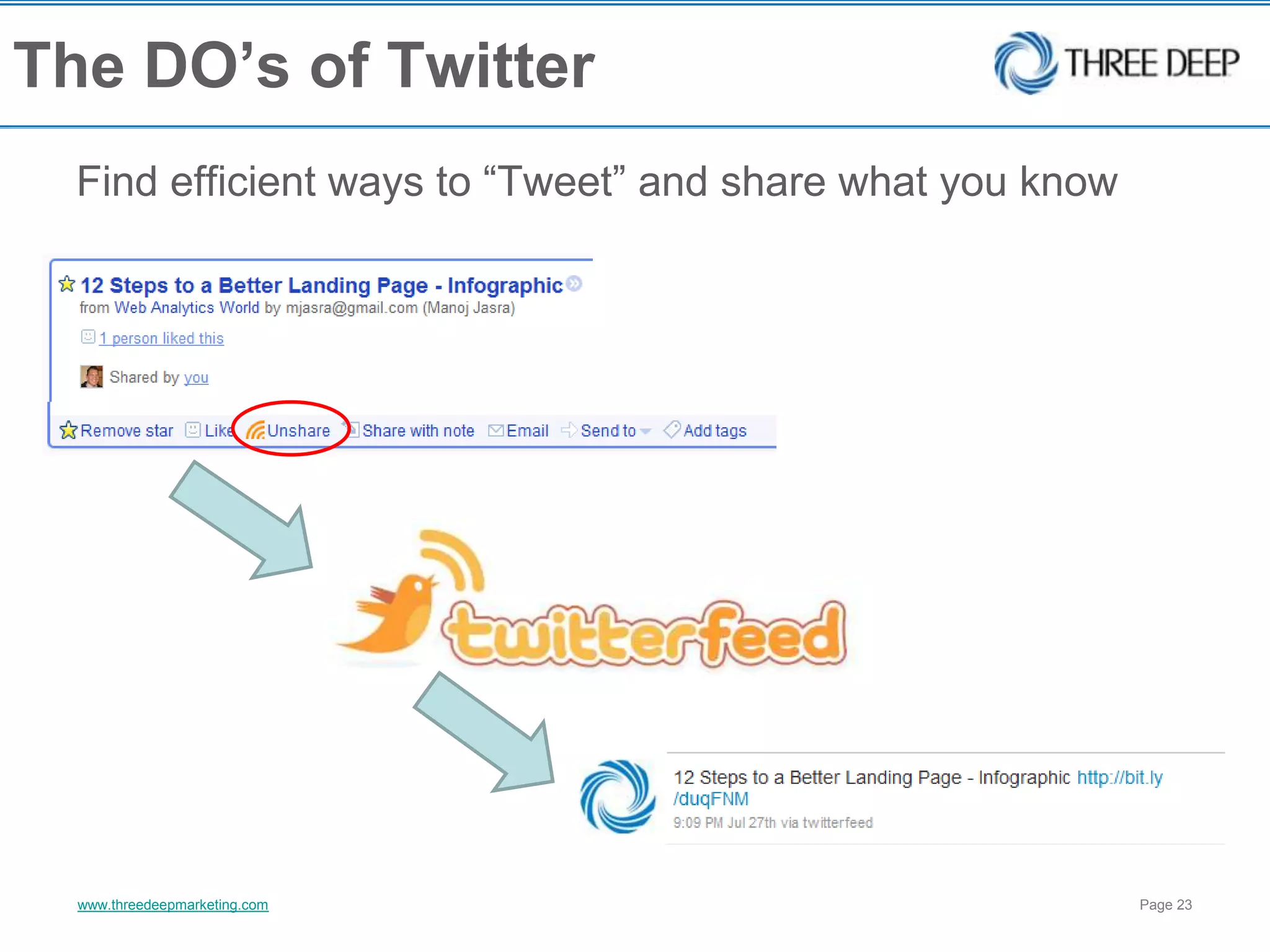 The DO’s of TwitterFind efficient ways to “Tweet” and share what you know