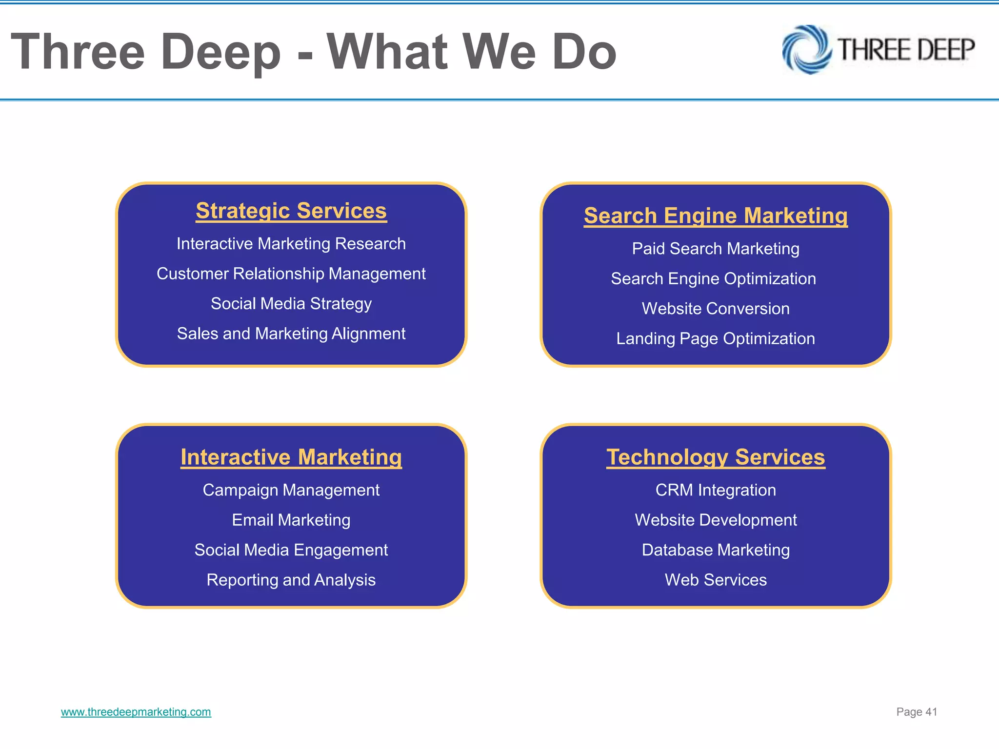 The DON’Ts of FacebookDon’t neglect to update your pageWhen you don’t update your page, your fans start to forget about you