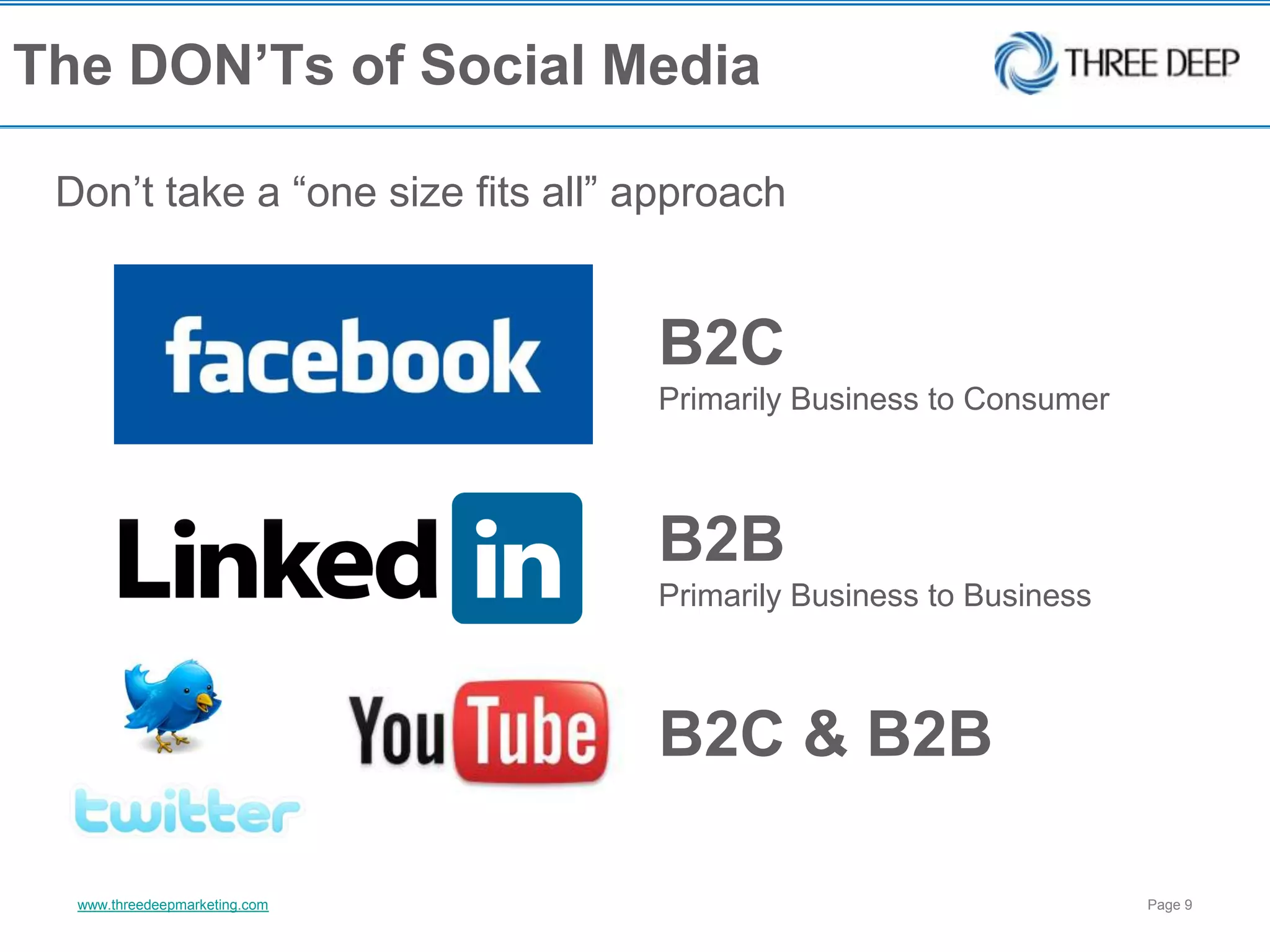 The DON’Ts of Social MediaDon’t take a “one size fits all” approachB2CPrimarily Business to ConsumerB2B Primarily Business to BusinessB2C & B2B