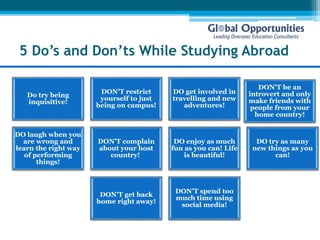 5 Do’s and Don’ts While Studying Abroad
Do try being
inquisitive!
DON’T restrict
yourself to just
being on campus!
DO get involved in
travelling and new
adventures!
DON’T be an
introvert and only
make friends with
people from your
home country!
DO laugh when you
are wrong and
learn the right way
of performing
things!
DON’T complain
about your host
country!
DO enjoy as much
fun as you can! Life
is beautiful!
DO try as many
new things as you
can!
DON’T get back
home right away!
DON’T spend too
much time using
social media!
 