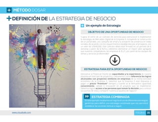 DEFINICIÓN DE LA ESTRATEGIA DE NEGOCIO
Un ejemplo de Estrategia
OBJETIVO DE UNA OPORTUNIDAD DE NEGOCIO
“Lograr el cierre de un contrato de servicios para estructurar e implementar
la estrategia de Mercadeo Digital de la Empresa X, incluyendo la construcción
de un portal web, una campaña de email y la activación de presencia en redes
sociales, de acuerdo con los requerimientos establecidos por el prospecto, por
un valor de US$40,000. Este contrato debe estar firmado en un periodo de 6
semanas a partir de la fecha y debemos demostrar un mayor valor agregado
que nuestros competidores, las empresas A, B y C, por parte de los equipos de
ventas y servicios profesionales”
ESTRATEGIA PARA ESTA OPORTUNIDAD DE NEGOCIO
Demostrar al Potencial Cliente las capacidades y la experiencia de nuestra
empresa en este tipo de proyectos y utilizaremos como referencia los logros
alcanzados con proyectos similares en empresas de la misma actividad
económica de la Empresa X. Sabemos que la Empresa X está dispuesta a
pagar un precio “Premium” siempre y cuando se le demuestre capacidad,
conocimiento, calidad e innovación en el proyecto que se implemente.
Debemos lograr acceso a las personas que toman la decisión para conocer
sus puntos de vista y compartir nuestra propuesta de negocio”
ESTRATEGIA COMBINADA
Eneste ejemplo resaltamos ennegritael usodediferentes estrategias
genéricas para definir una estrategia combinada que nos permitirá
establecer las acciones tácticas a seguir.
MÉTODO DOSAR
15PÁGINAwww.visualsale.com
 