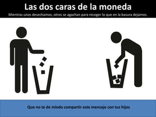 Las dos caras de la moneda
Mientras unos desechamos, otros se agachan para recoger lo que en la basura dejamos.




           Que no te de miedo compartir este mensaje con tus hijos
 